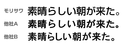 モリサワフォントと他社フォントとの違い