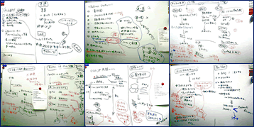 ホワイトボード