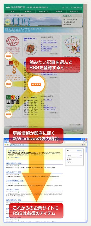 コンテンツごとにRSSを配信
