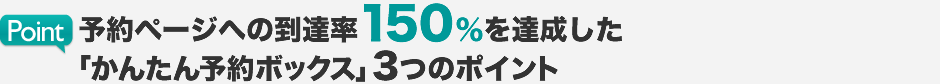 予約ページへの到達率150％を達成した「かんたん予約ボックス」3つのポイント