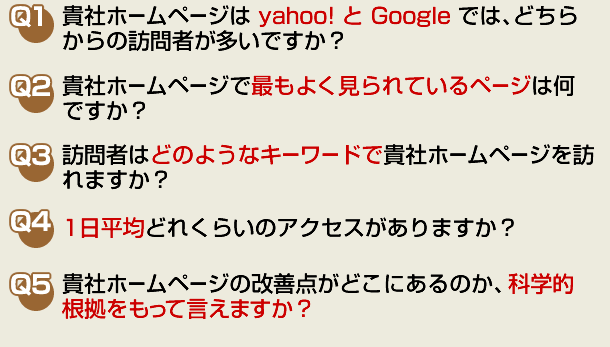 貴社ホームページはyahoo! とGoogleでは、どちらからの訪問者が多いですか? 貴社ホームページで最もよく見られているページは何ですか? 訪問者はどのようなキーワードで貴社ホームページを訪れますか? 1日平均どれくらいのアクセスがありますか? 貴社ホームページの改善点がどこにあるのか、科学的根拠をもって言えますか?