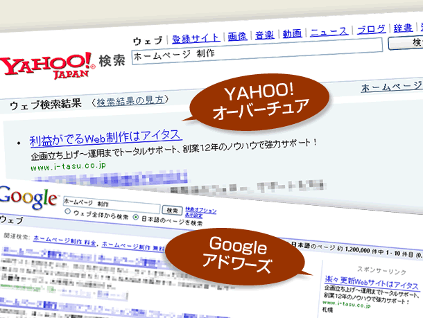Yahoo!のオーバーチュア・GoogleのAdWordsが有名ですね