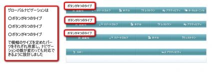 表示するボタンの数（4点用・5点用・6転用）にあわせてそれぞれパーツを用意しました