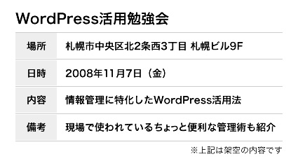 カスタムフィールドを用いた場合の運用イメージです。　場所・日時・内容・備考を表組みとして、それぞれの見出し対する内容が入力されています