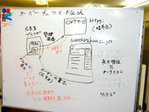 オーバーチュアとFlashについて オーバーチュアとFlashについて