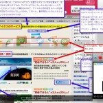 黒枠範囲内が共有されます。共有範囲は任意に移動可能