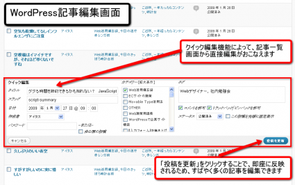 WordPressのクイック編集機能（記事編集画面）
